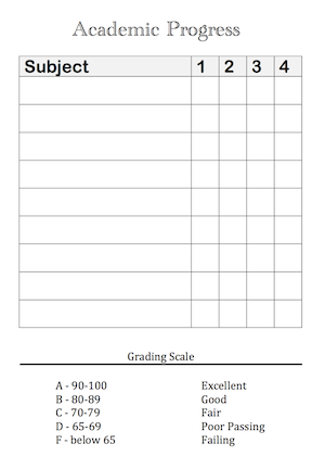 mailbag monday report cards for middle schoolers flanders family blank report cards printable