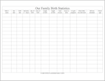 Free printable birth statistics chart