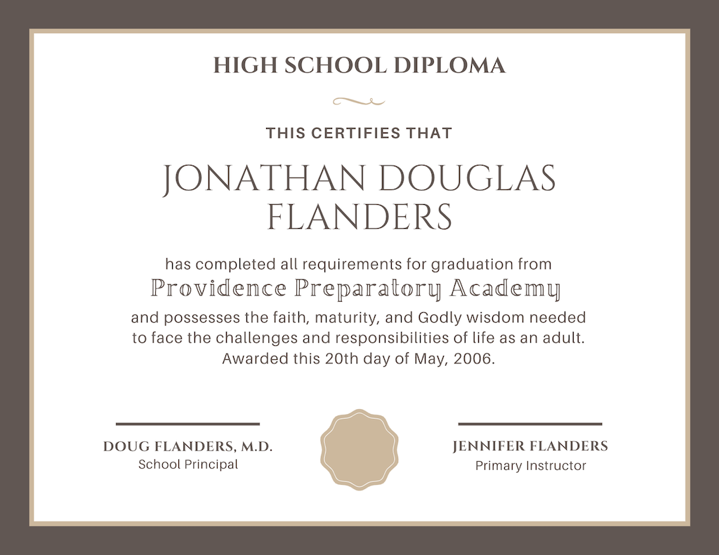 Canva Diploma Template