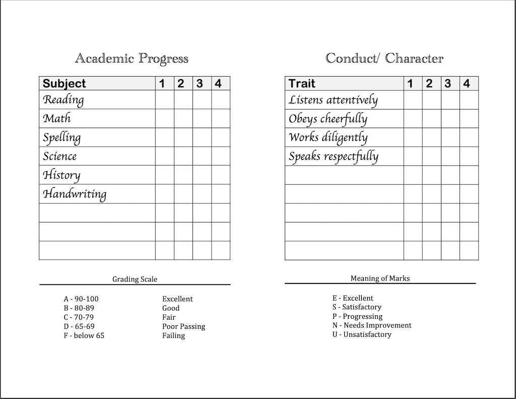 Homeschool Report Cards - Flanders Family Homelife With Blank Report Card Template