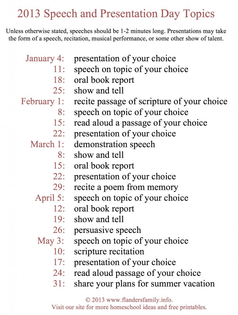 Our 2013 Presentation Day Schedule - Spring Semester