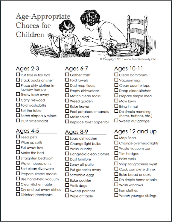 Chore Chart Ideas For 11 Year Old