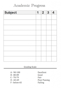 Free printable report cards from www.flandersfamily.info