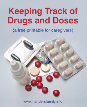 keeping track of medications free printable chart flanders
