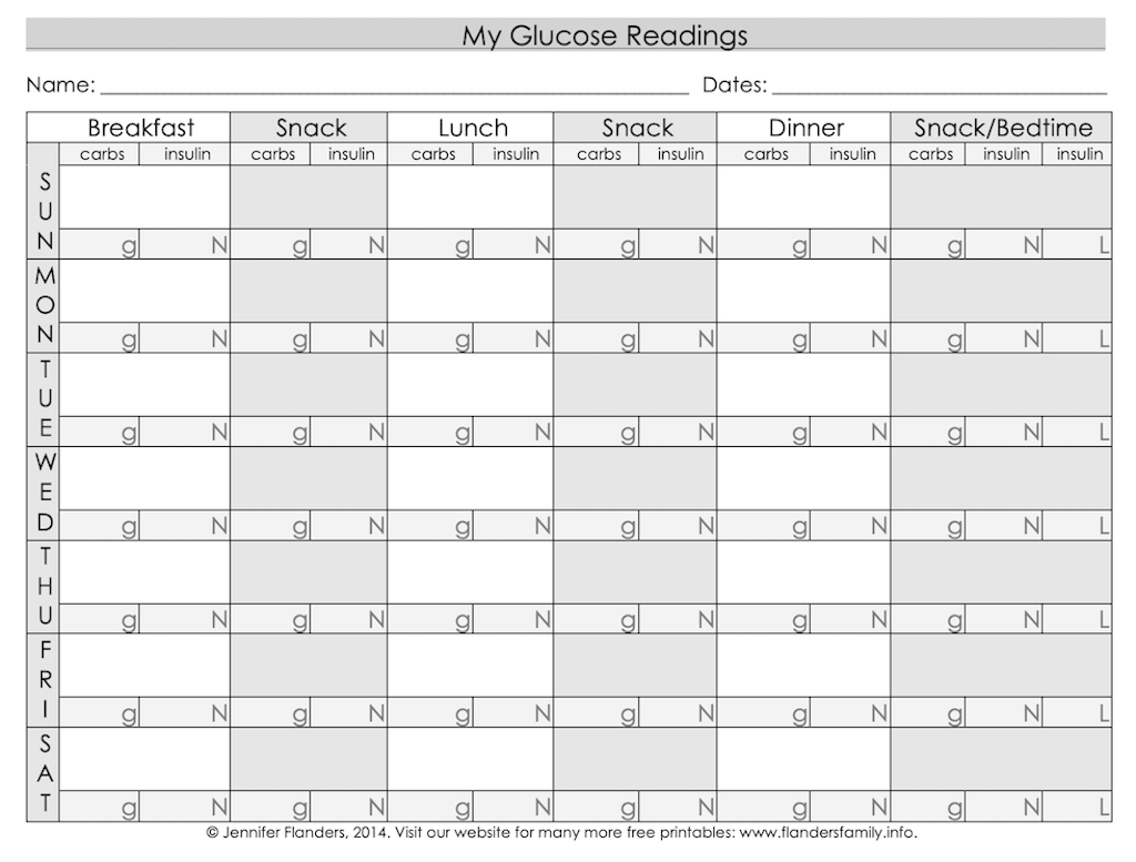 free-printable-diabetes-logs-flanders-family-home-life