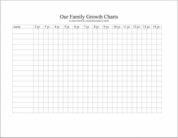 Free printable growth charts for children from www.flandersfamily.info