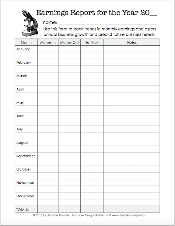 Free printable forms for helping children manage their money