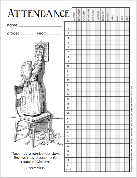 Homeschool Charts Free Printables