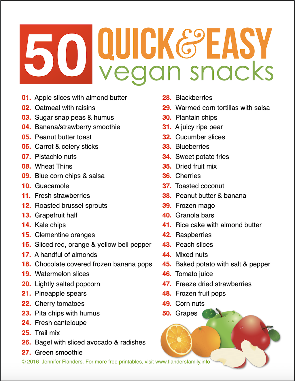Quick and Easy Healthy Snacks