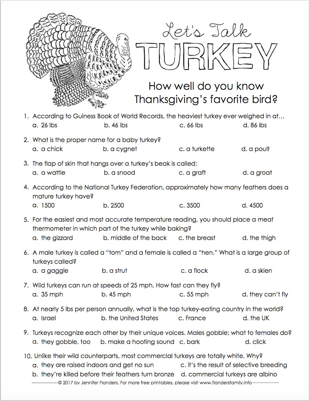 let-s-talk-turkey-trivia-test-flanders-family-homelife