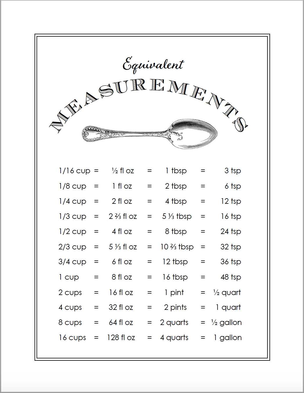 List Of Cooking Terms