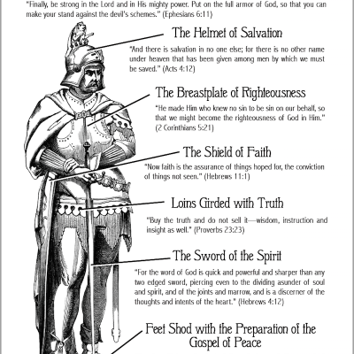 Armor Of God Coloring Page