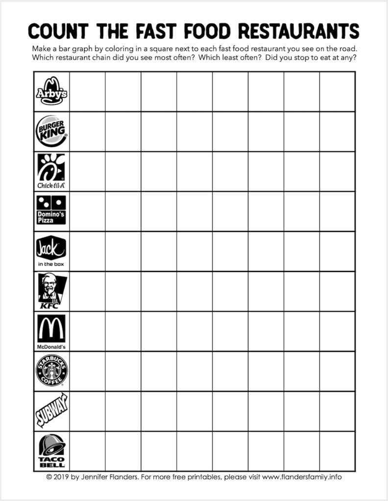 free printable road trip games flanders family homelife