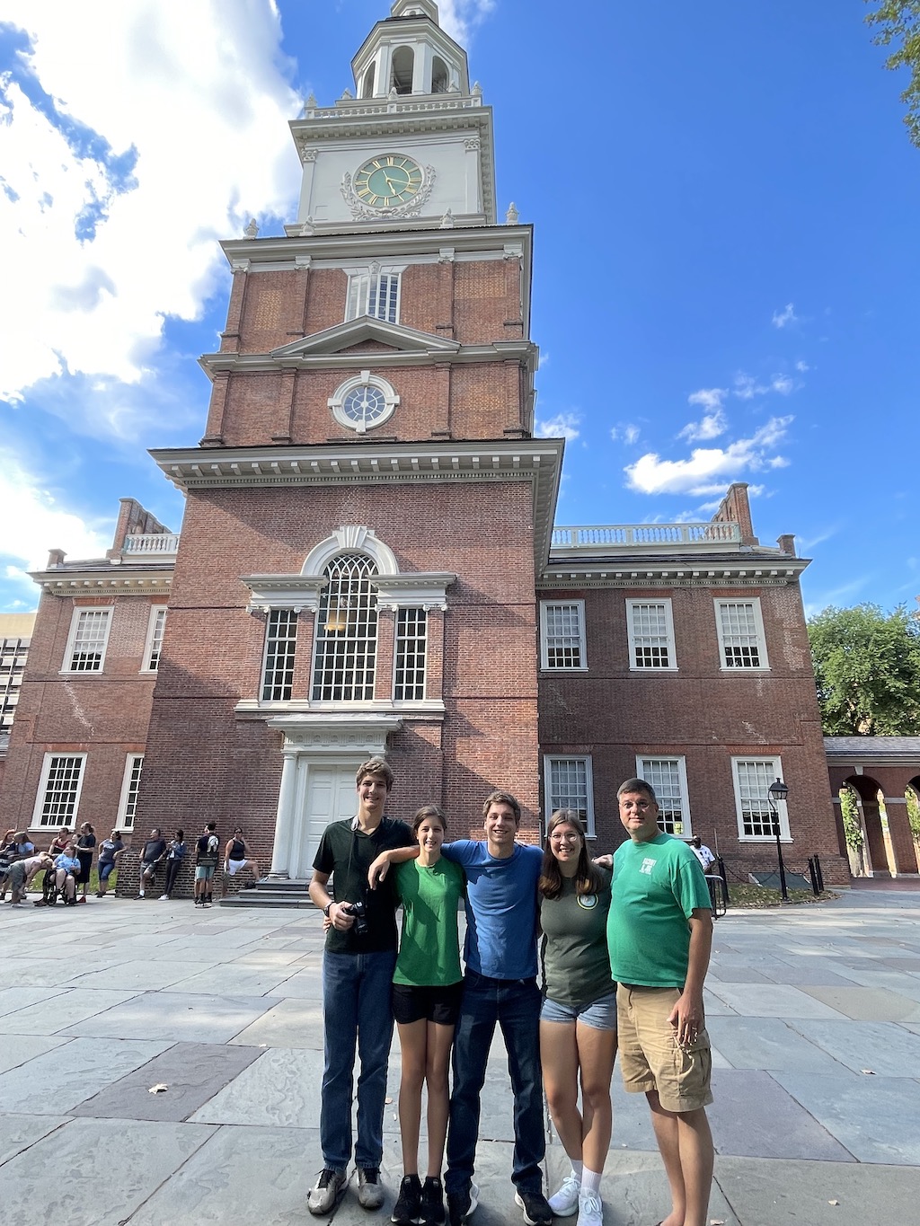 National Monuments and Memorials - Independence Hall