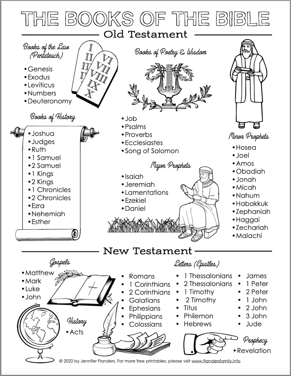 Free Printable Family Bible Study Lessons Free Printable Templates